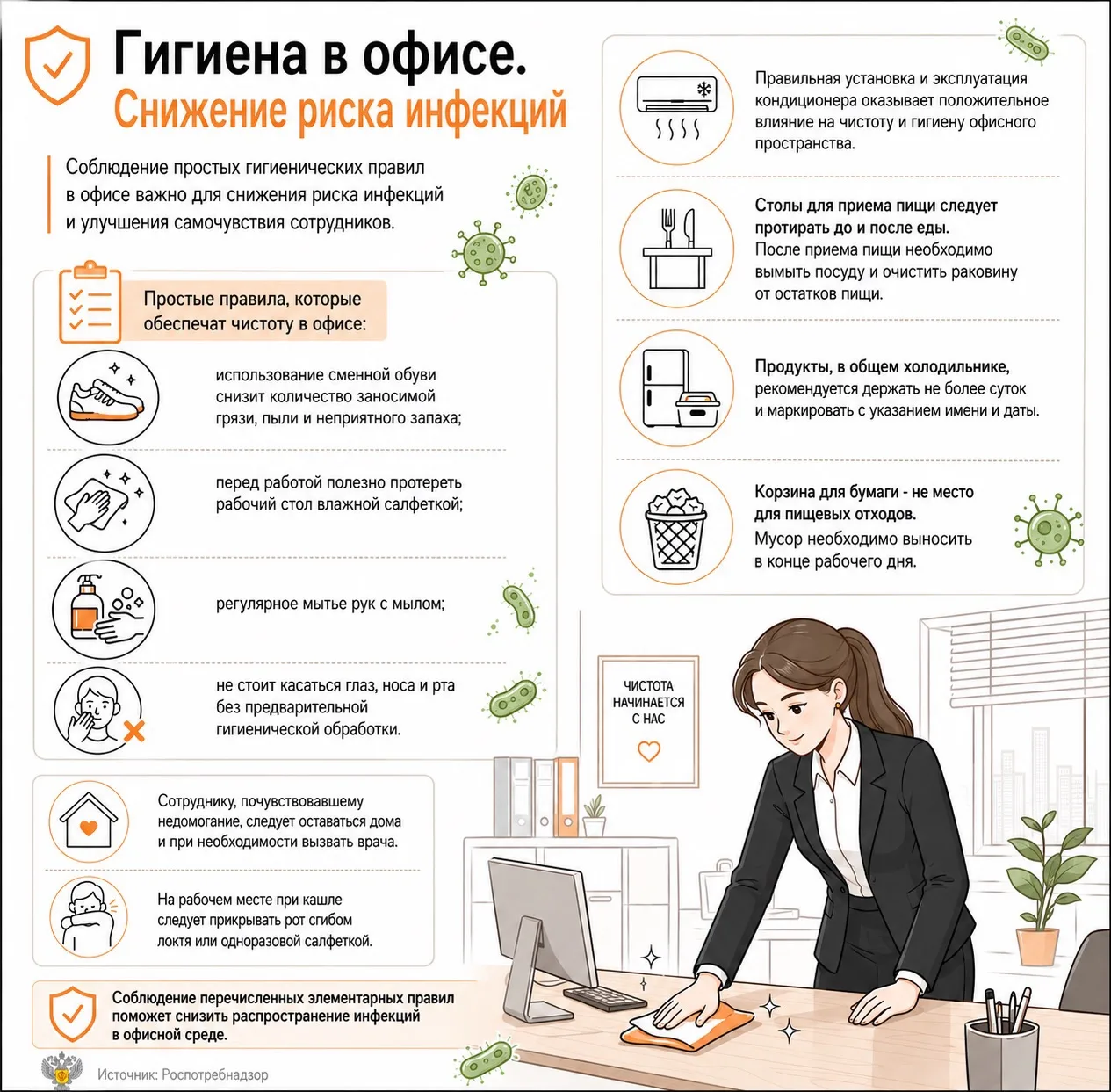 Простые истины, методичное соблюдение которых на порядок повышает качество жизни.