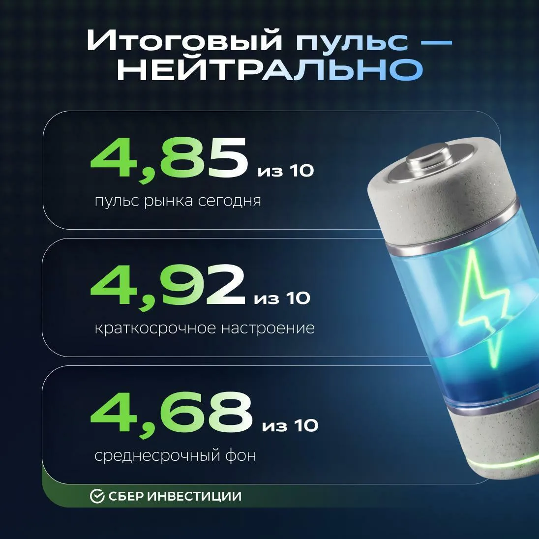🔋 Закрываем торговый день