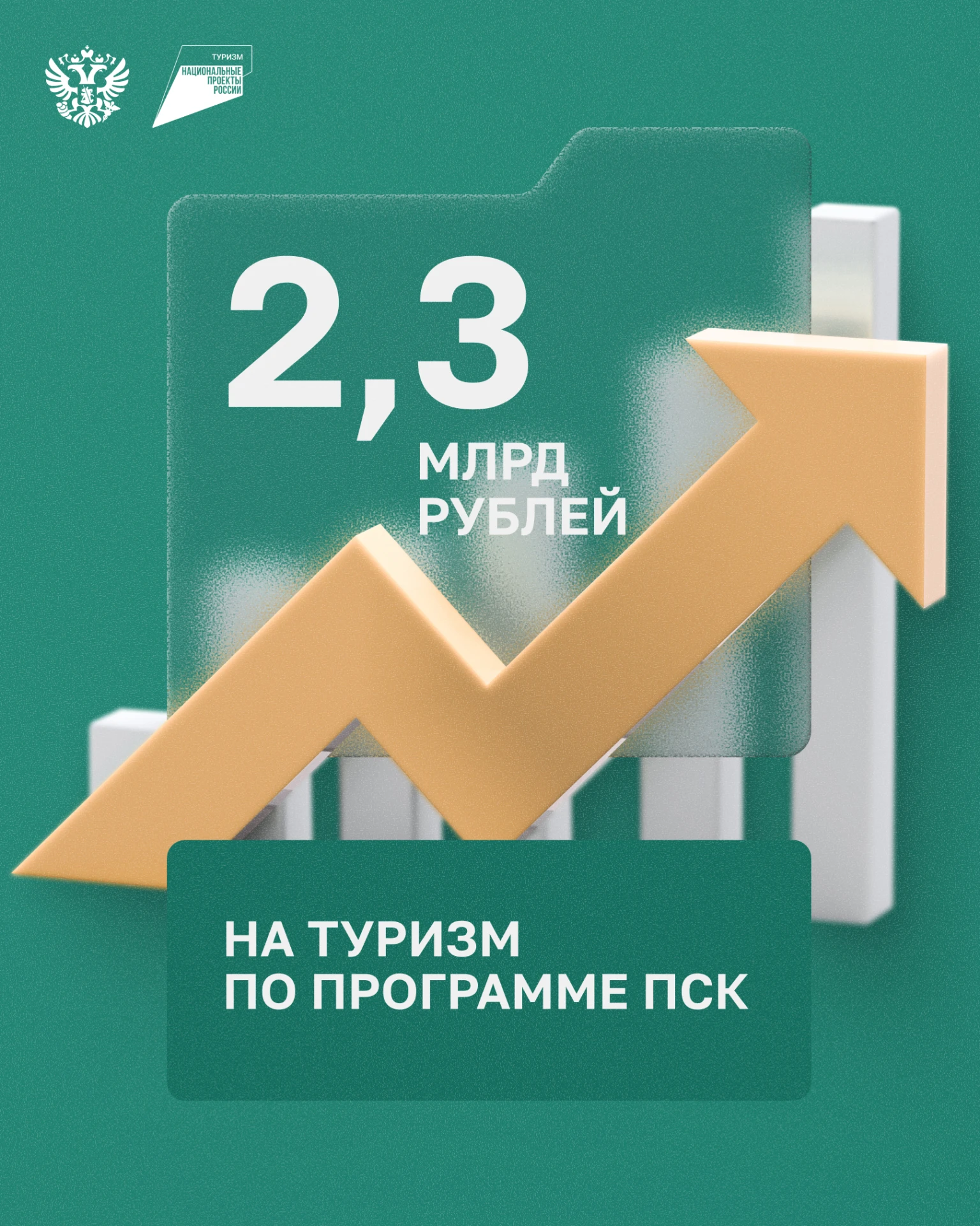 Ваша идея – наша поддержка: 2,3 млрд рублей на туризм по программе стимулирования креди...