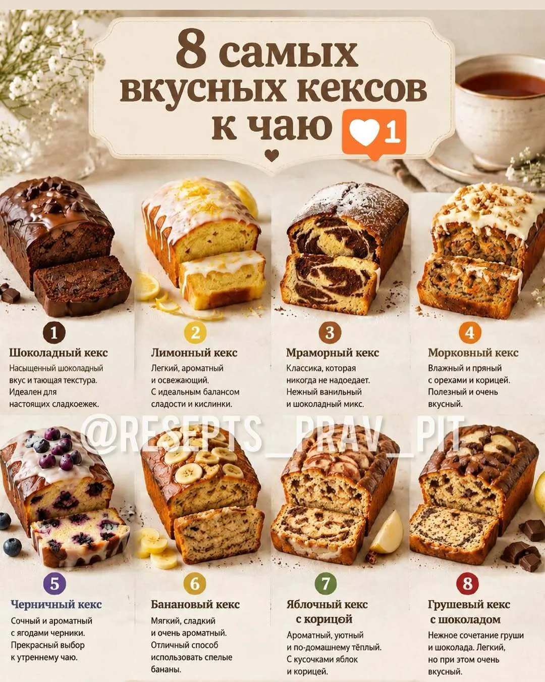 8 самых вкусных кексов к чаю