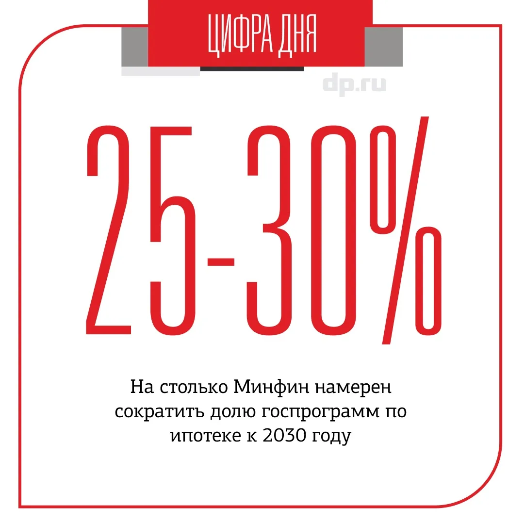 Минфин намерен сократить долю госпрограмм по ипотеке к 2030 году, заявил замминистра финансов Иван Ч