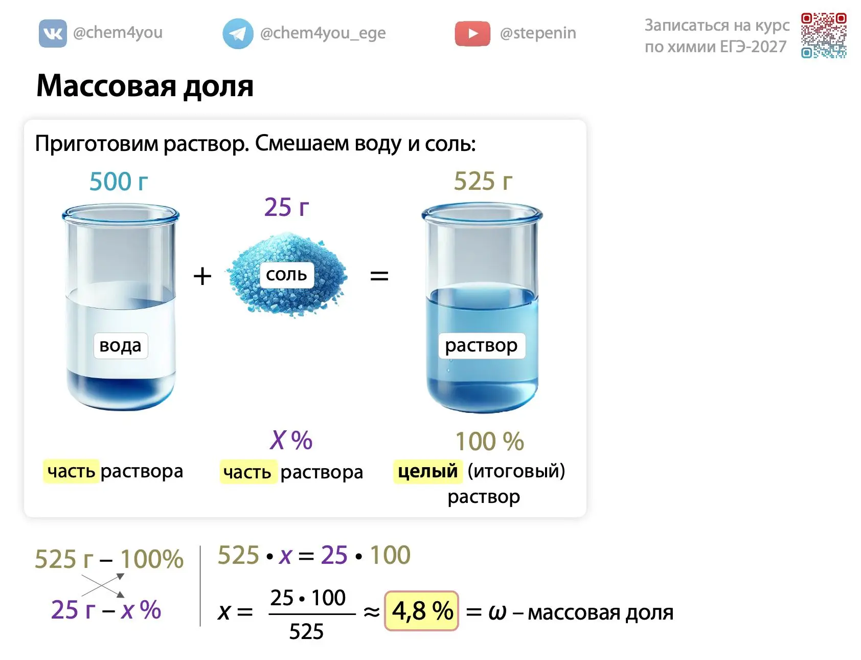 🐈‍⬛ Задачи №26. Массовая доля вещества