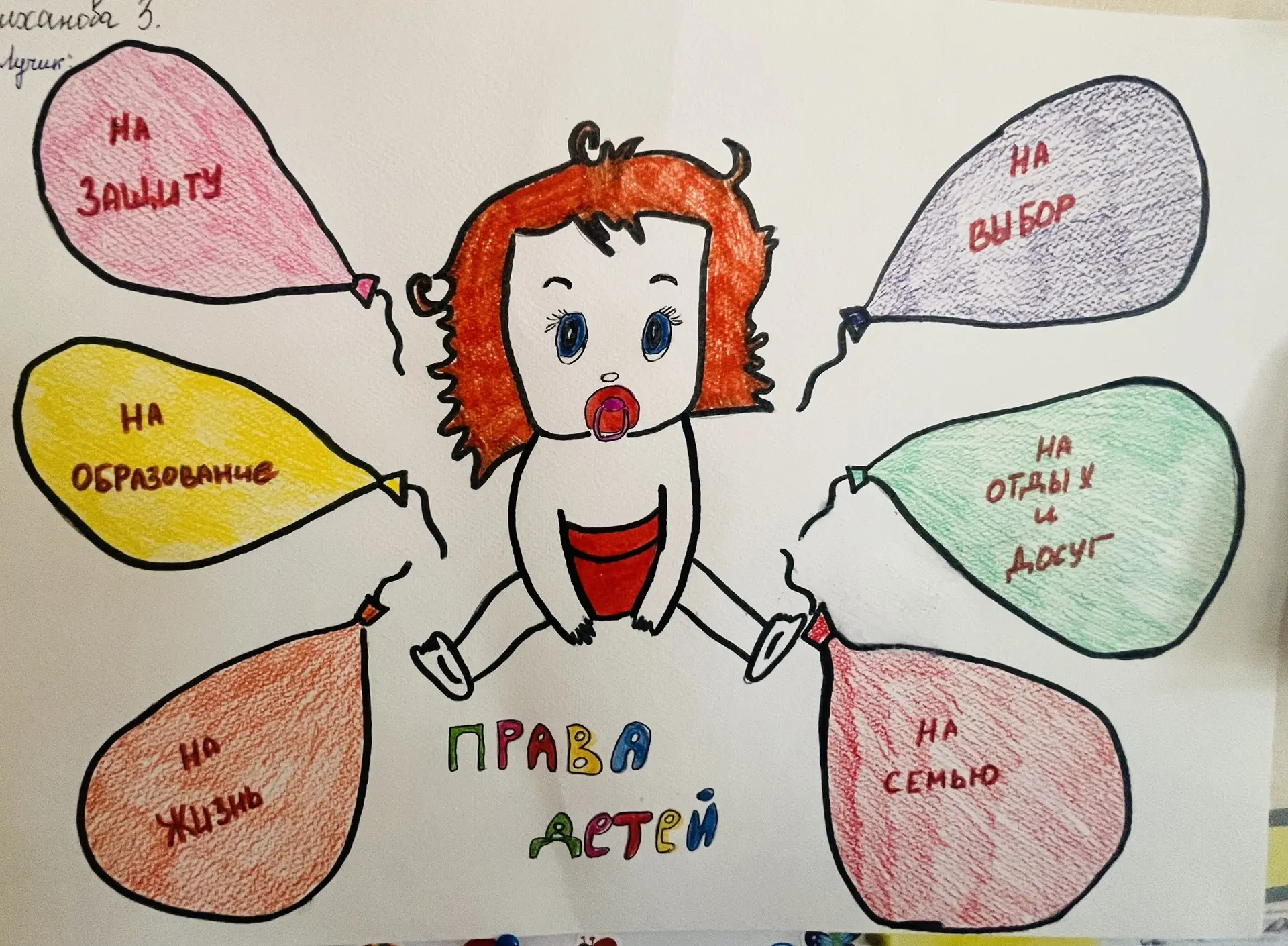 👫В рамках Всероссийской недели правовой помощи детям в МБДОУ детский сад «Амалька» с. ...