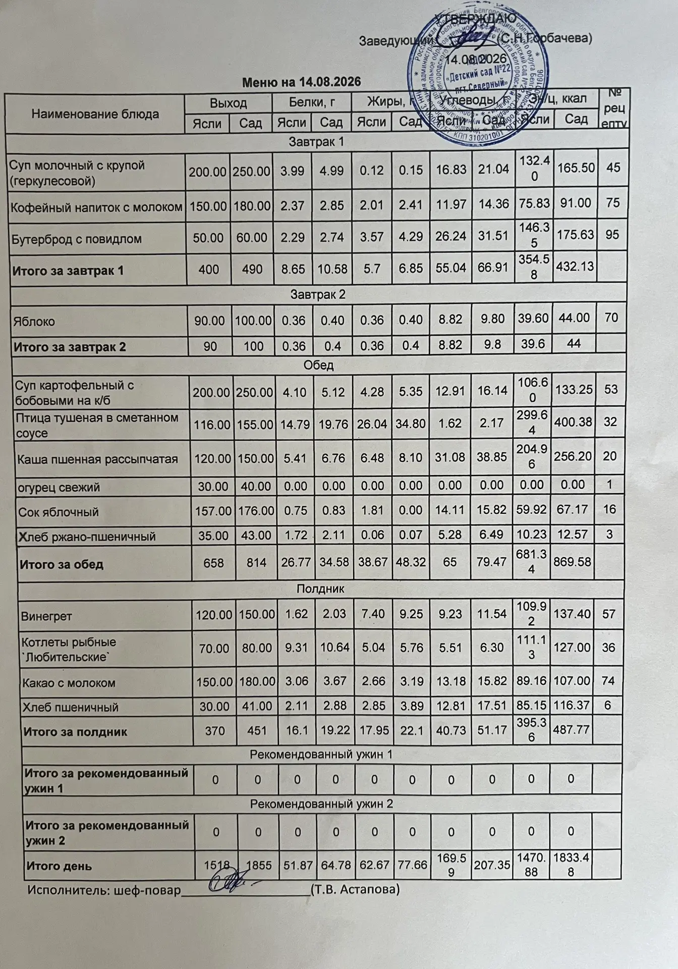 Предлагаем вашему вниманию 👆👀 меню на  сегодня 14. 08. 2026 г.