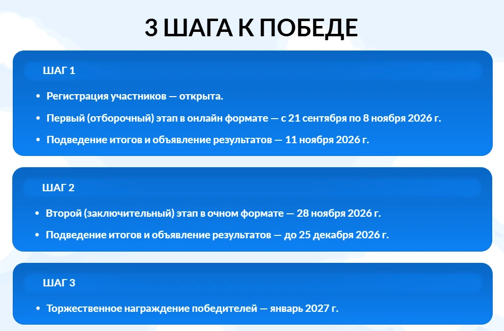 Привет, друзья!