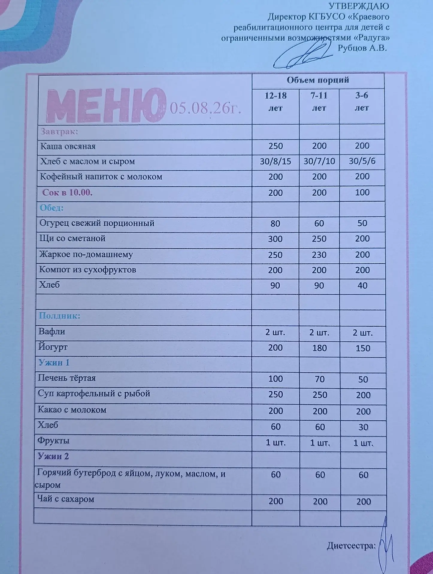 Наше классное меню 👍