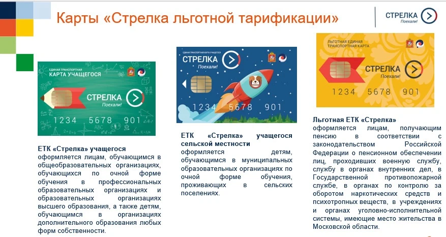 Стрелка
«Стрелка» — единая транспортная карта Московской области, предназначенная для оплаты проезда