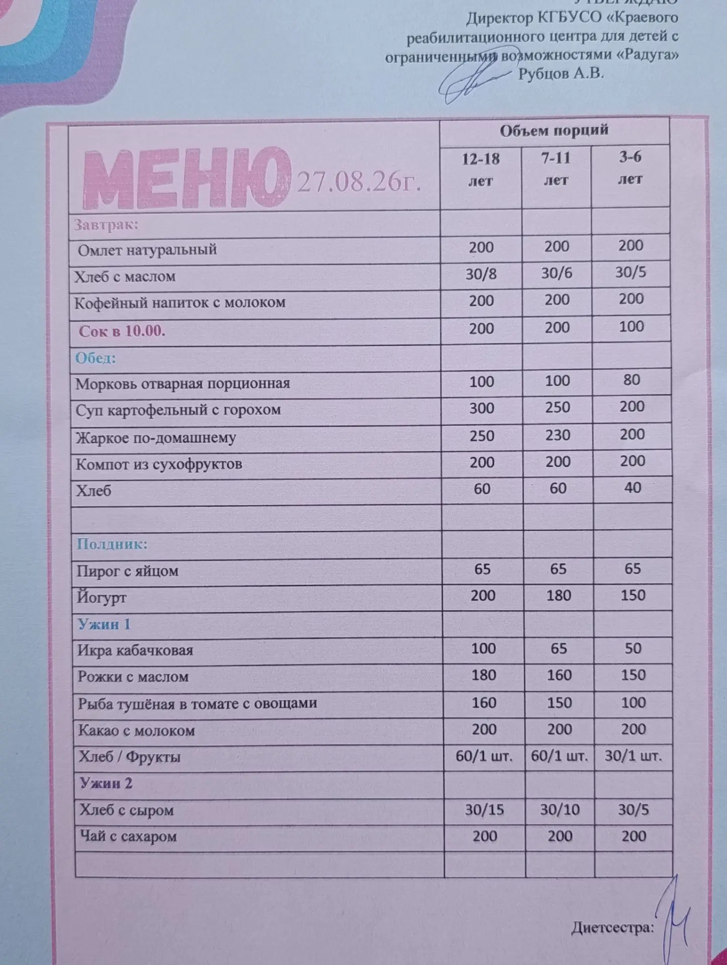 Наше классное меню 👍