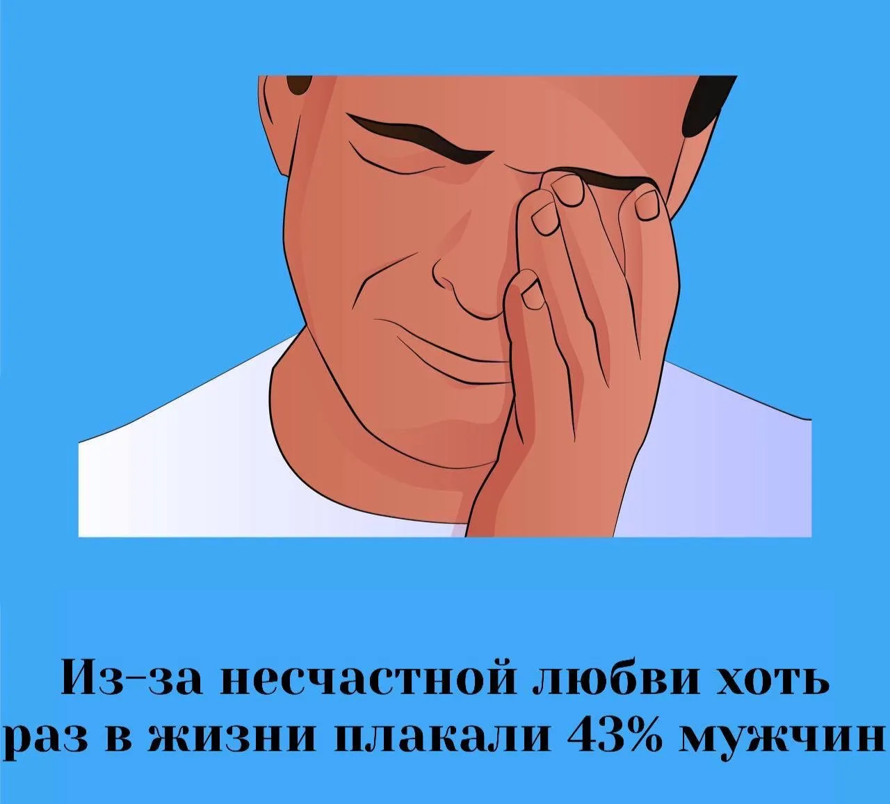 Сексология