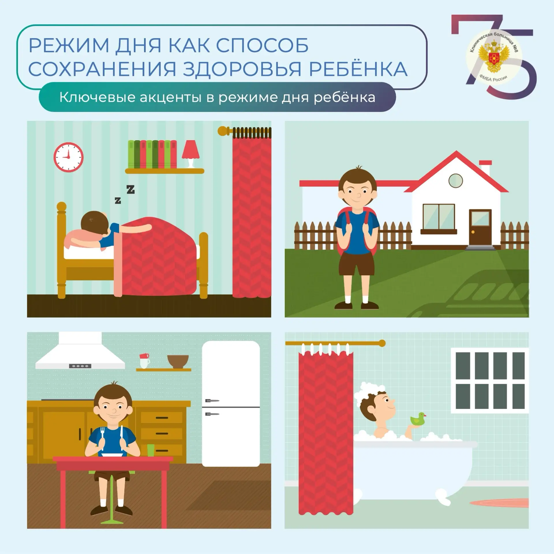 Ключевые акценты в режиме дня ребёнка