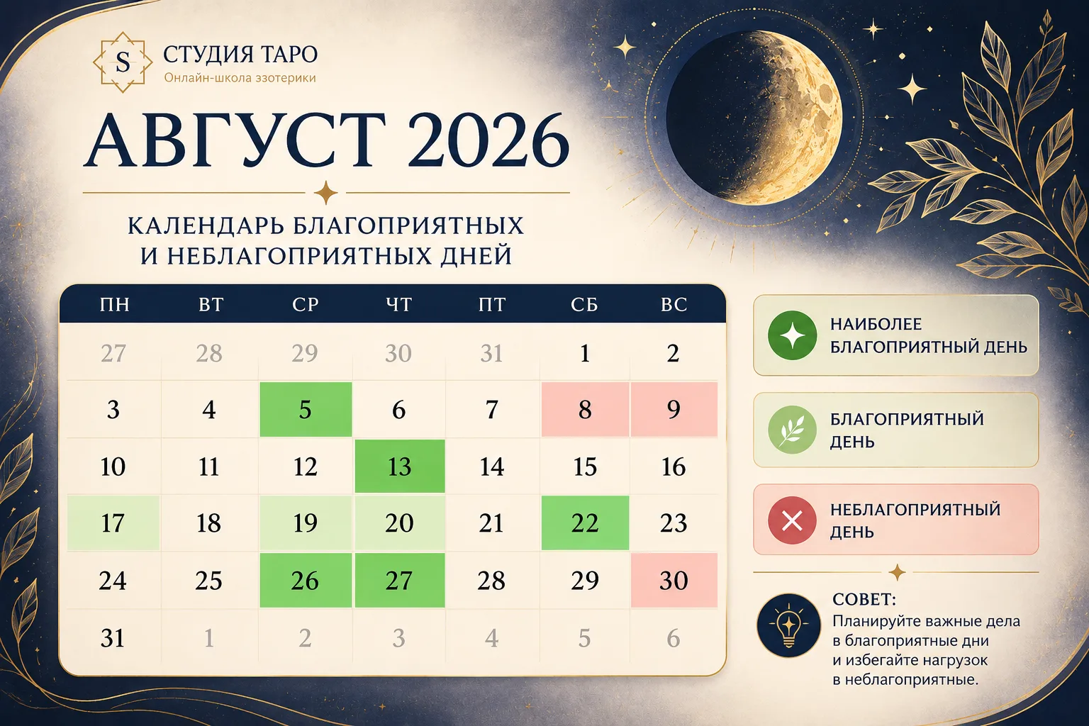 🌜 Лунный календарь на август 2026

Август — месяц, когда важно не торопиться и не хвататься сразу з