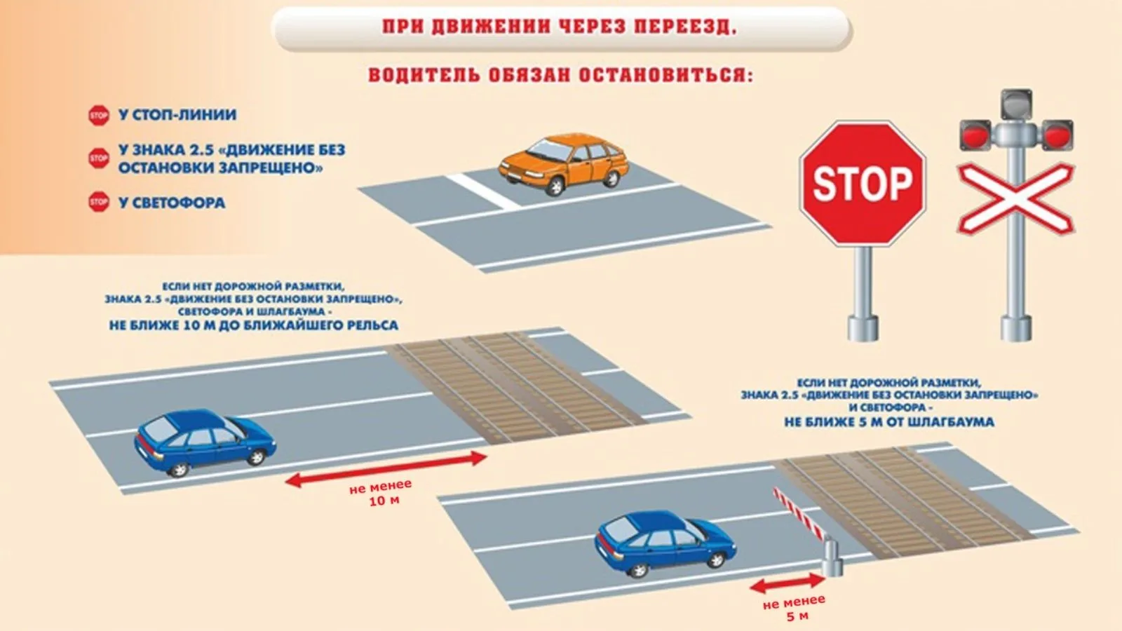 Безопасность на переездах: почему правила — это не просто формальность?