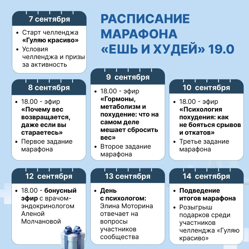 У меня есть ответы на все вопросы, которые так вас тревожат:
