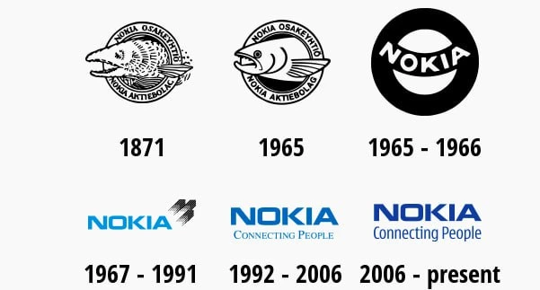 •  А вы знали, что компания Nokia была основана еще в 1865 году и в течение почти пятид...