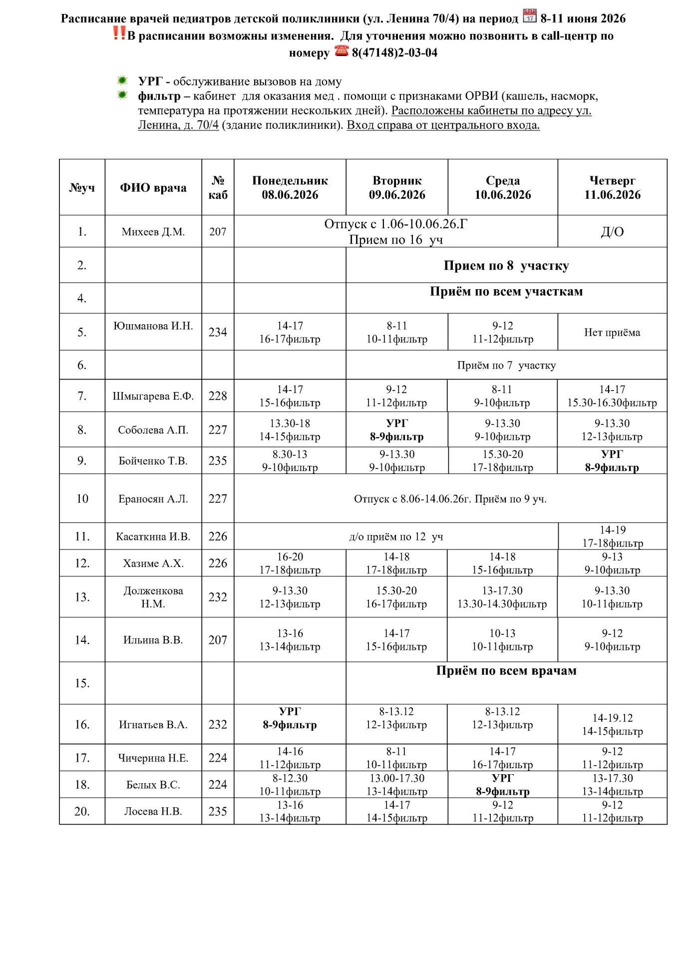 ‼ВНИМАНИЕ‼График работы врачей детской поликлиники‼
📅08.06-11.06.2026
‼Уважаемые пациенты в расписа