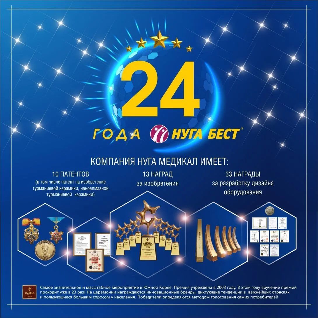 🎂 СЕГОДНЯ ДЕНЬ РОЖДЕНИЯ Нуга Бест в Корее!