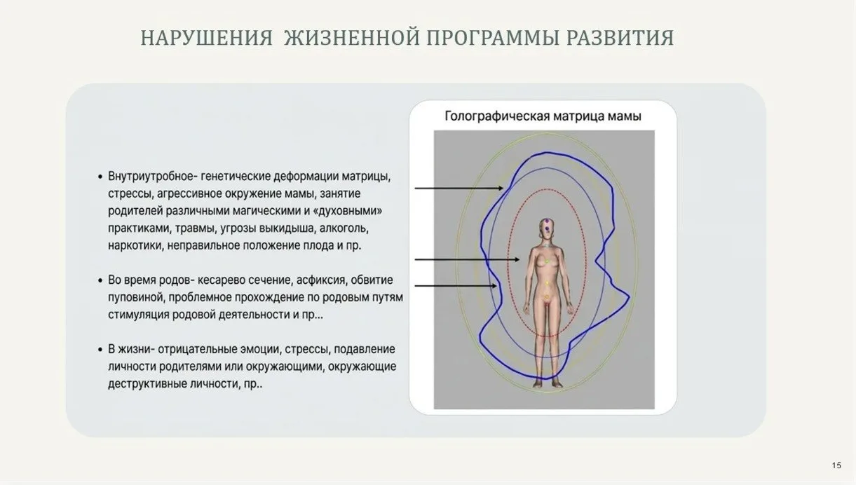Сейчас на практических примерах разбираем, как нарушения жизненной программы развития о...