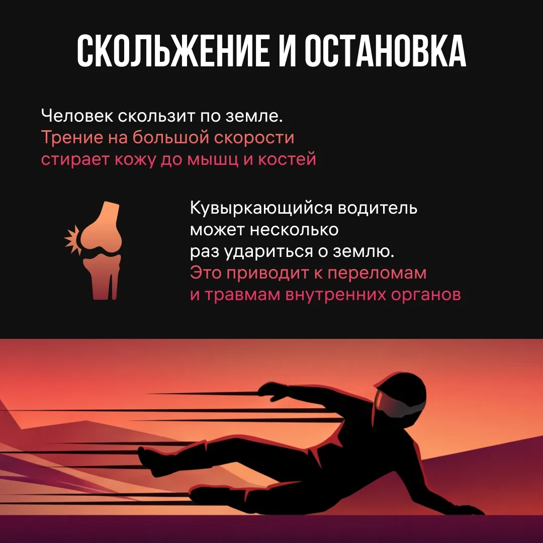 Инорс | ДОК | Черниковка | Уфа🏡

При падении с питбайка не отделаться ссадинами и синяками. На боль