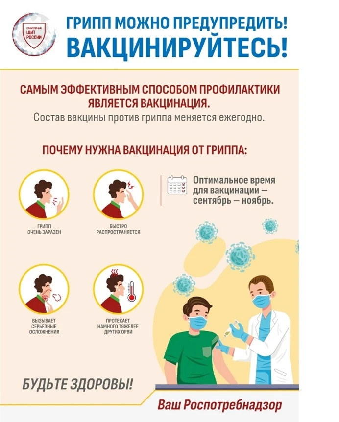 💉 Почему важно вакцинироваться от гриппа?