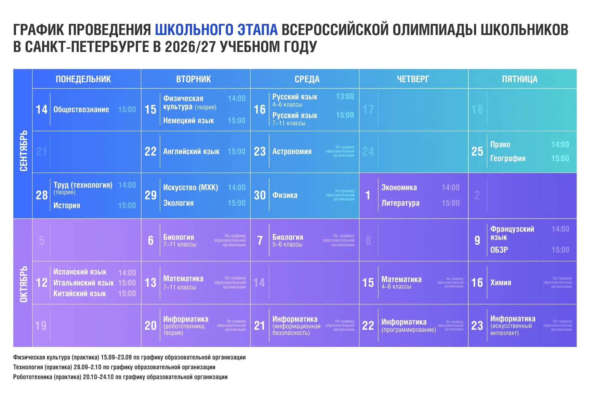 🗓️ Внимание! Скоро стартует школьный этап ВсОШ
