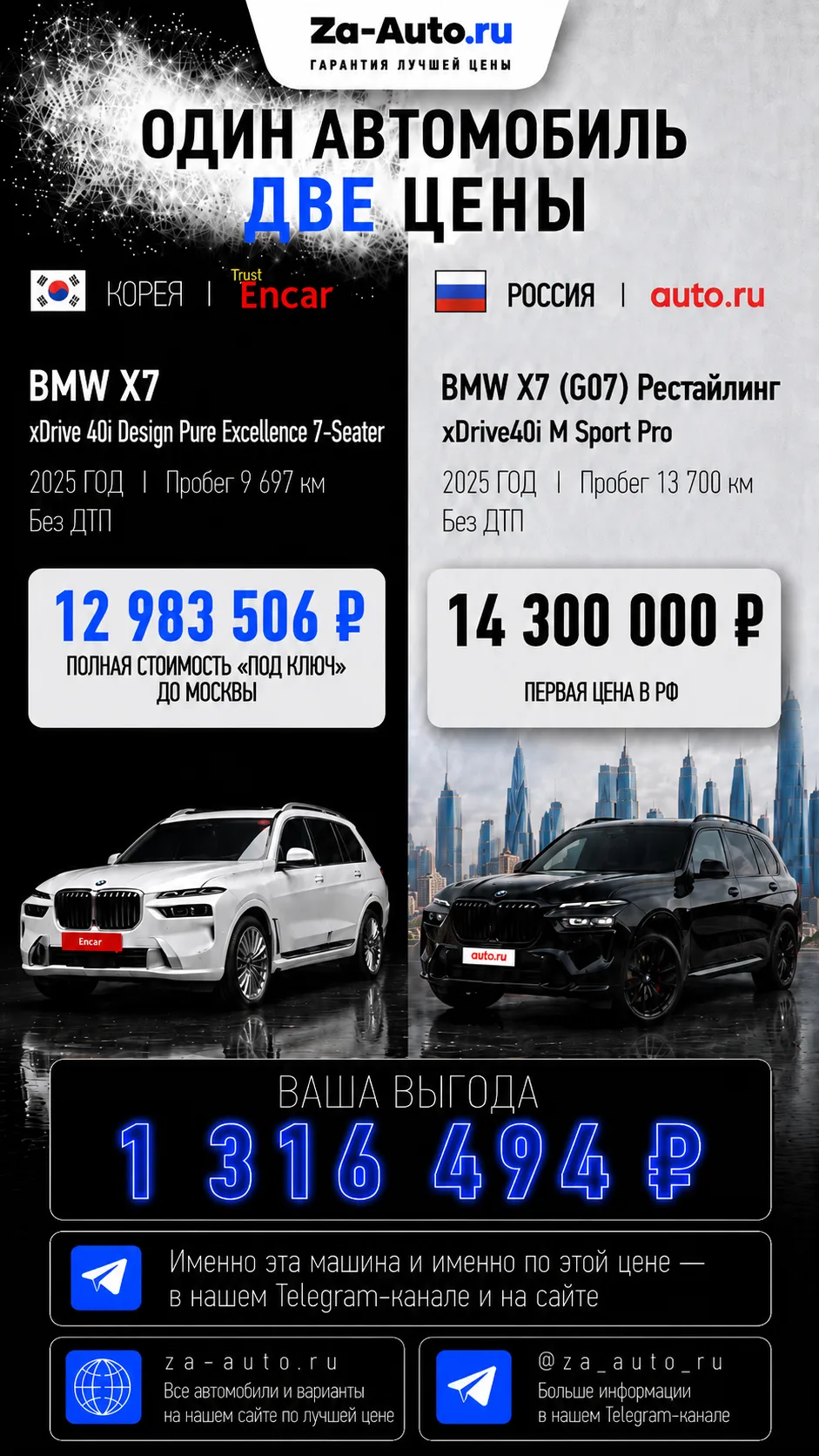 ## **BMW X7 xDrive40i 2025 — выгода 1 316 494 ₽ 🔥**