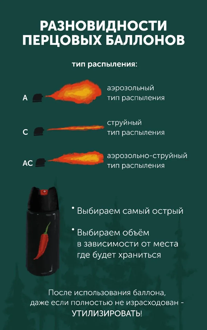 ПЕРЦОВЫЙ БАЛЛОНЧИК.