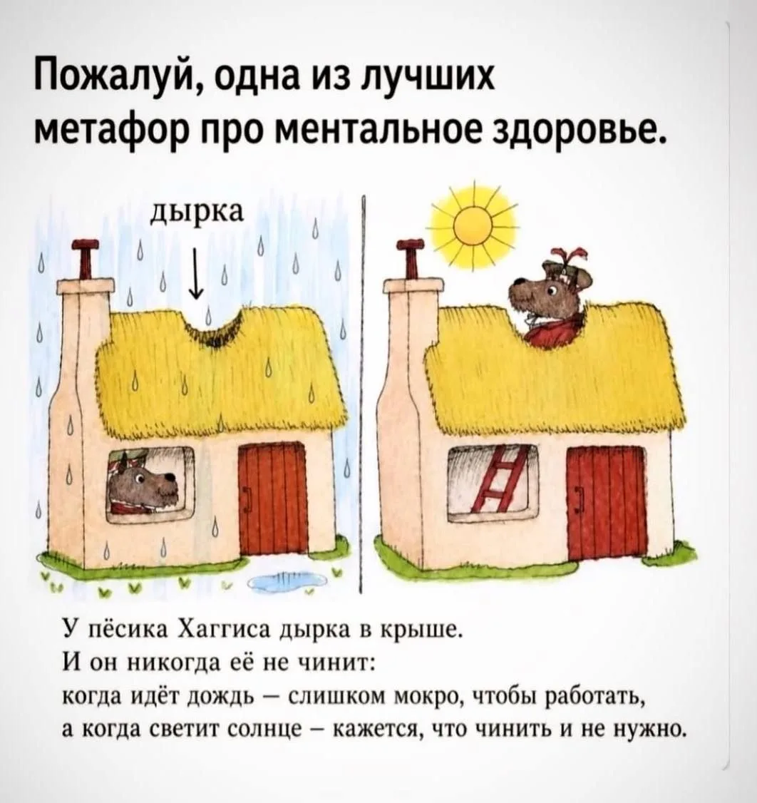Хорошего дня, коллеги!