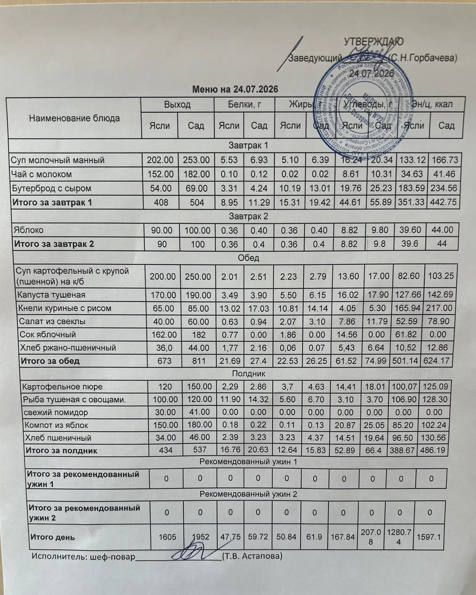 Предлагаем вашему вниманию 👆👀 меню на  24. 07. 2026 г.