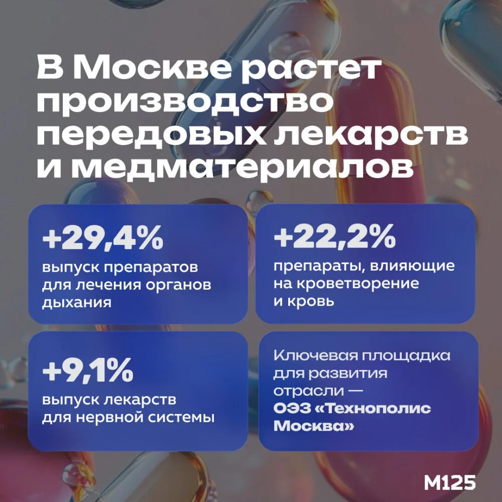 Мэр рассказал, что в городе расширяют производство современных лекарств и медизделий, а...