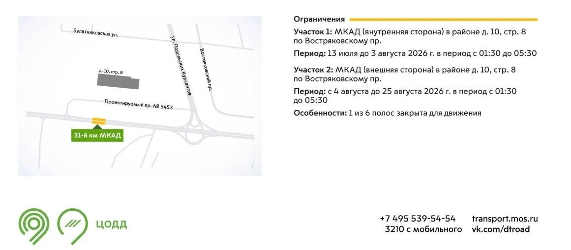 🚦 На время дорожного ремонта в Востряковском проезде введут временные запреты на проезд.