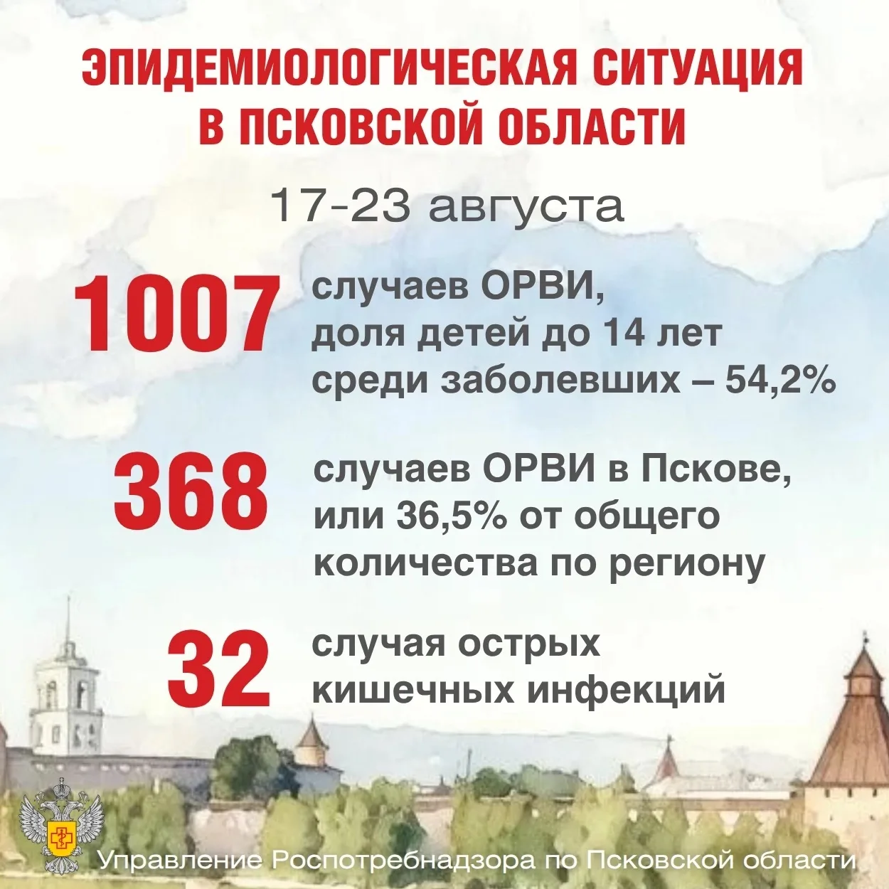 Чтобы не омрачить последние дни уходящего лета неприятными симптомами, следуйте рекомен...