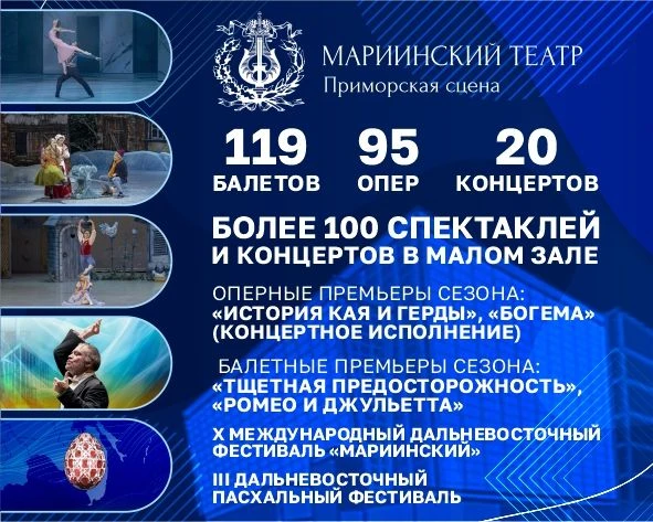 Итоги сезона в #PrimMariinsky