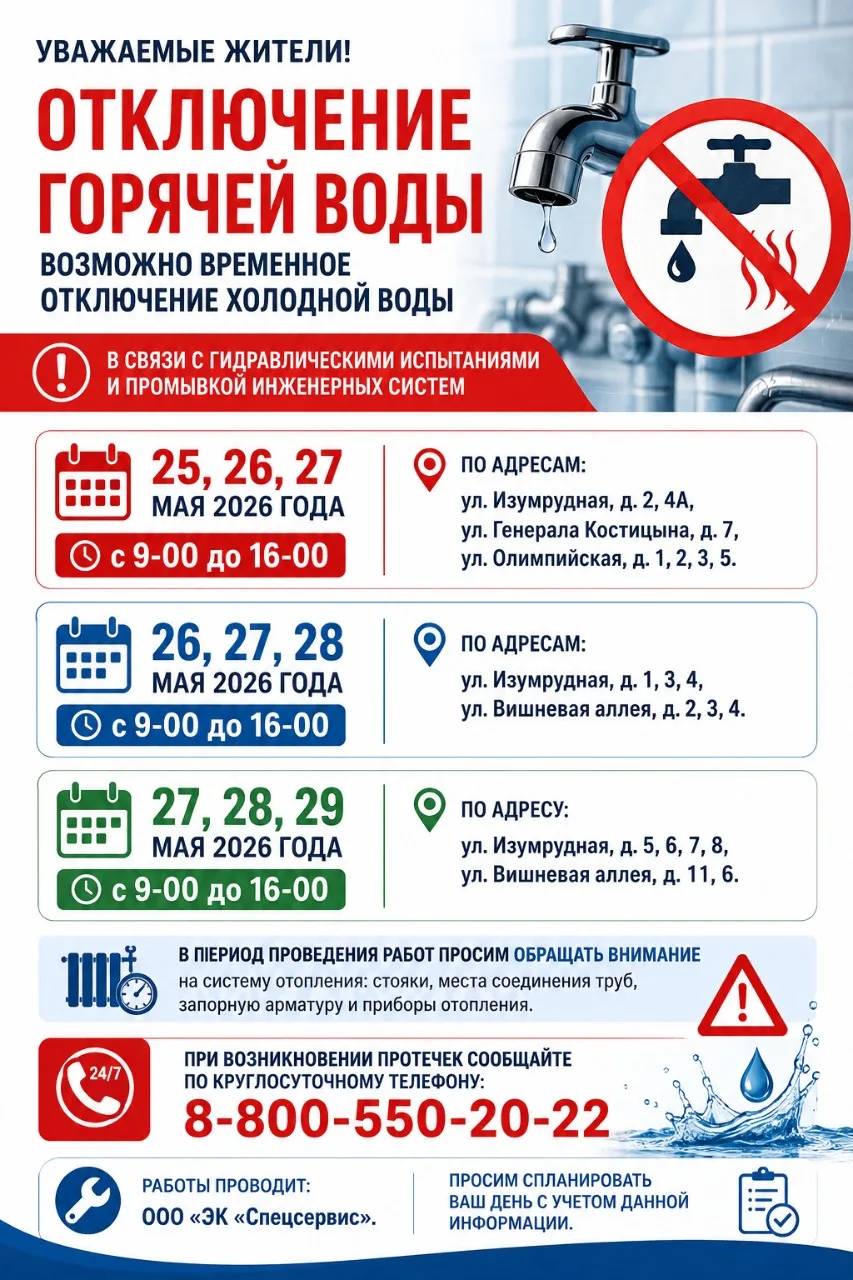 #Из2 #Из4а #ГК7 #Ол1 #Ол2 #Ол3 #Ол5 #Из1 #Из3 #Из4 #ВА2 #ВА3 #ВА4 #Из5 #Из6 #Из7 #Из8 #ВА11 #ВА6