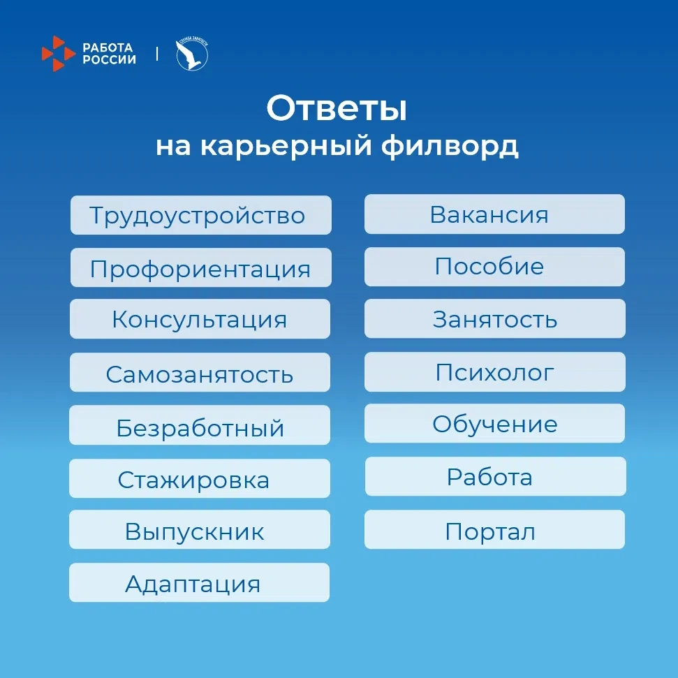 💬 Время проверить результаты! 
 
А вот и правильные ответы на карьерный филворд прошлой недели! Оце