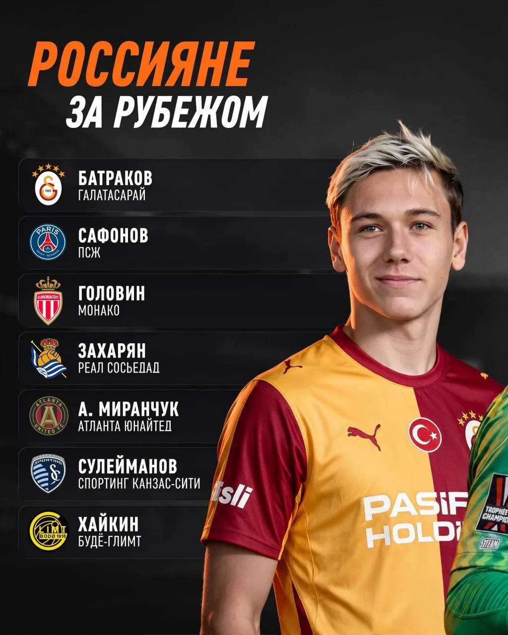 Не только Батраков и Сафонов 🇷🇺
