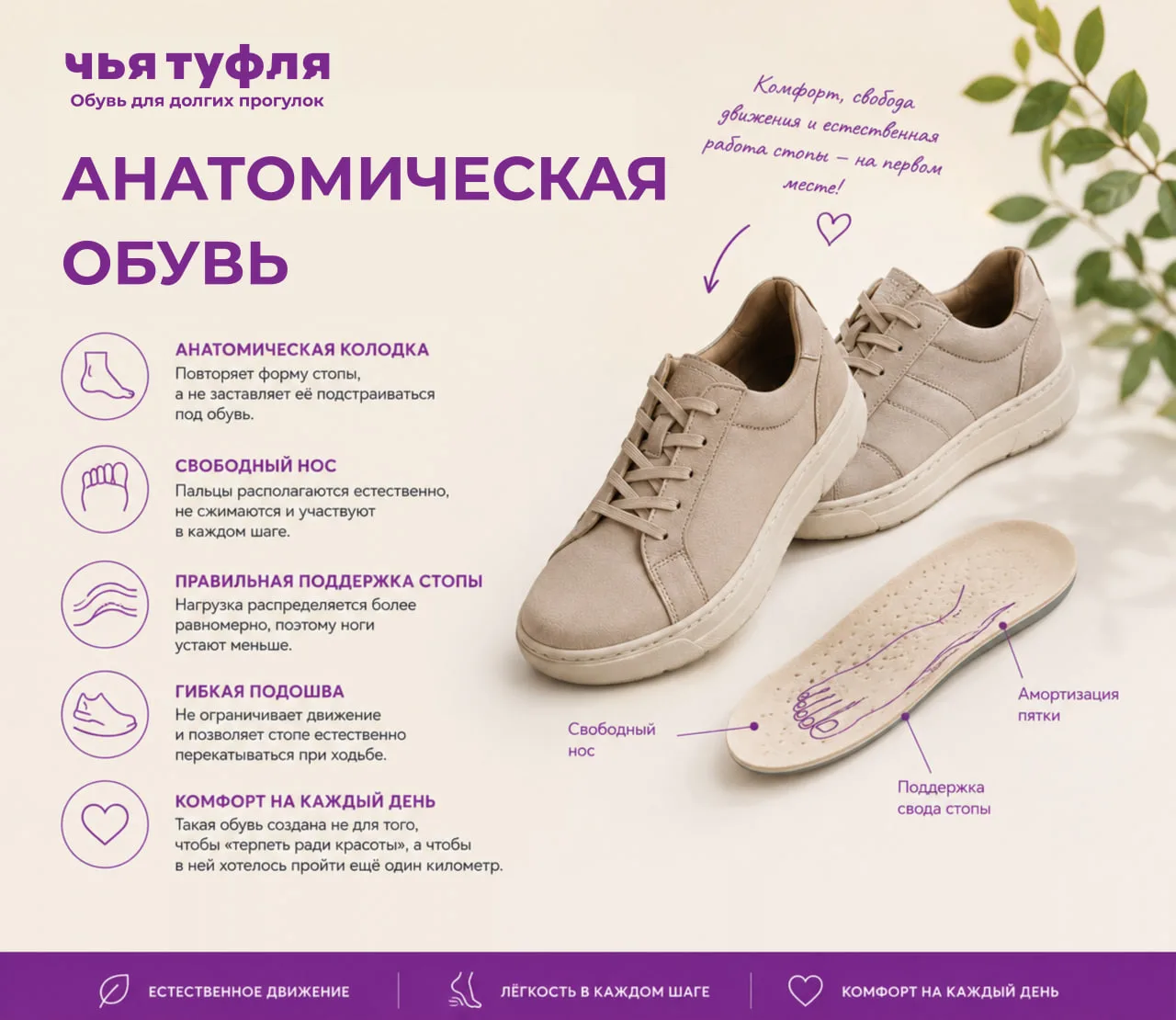 👣 Что такое анатомическая обувь?

Многие думают, что анатомическая обувь — это что-то исключительно