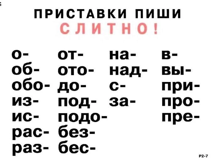 Таблицы по русскому языку  — — — Было полезно для вас? ❤🔥👍