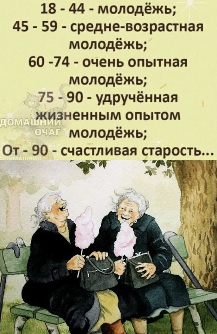 Оказывается, я опытная молодежь😁