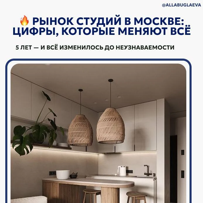 🔥Рынок студий в Москве: цифры, которые меняют всё