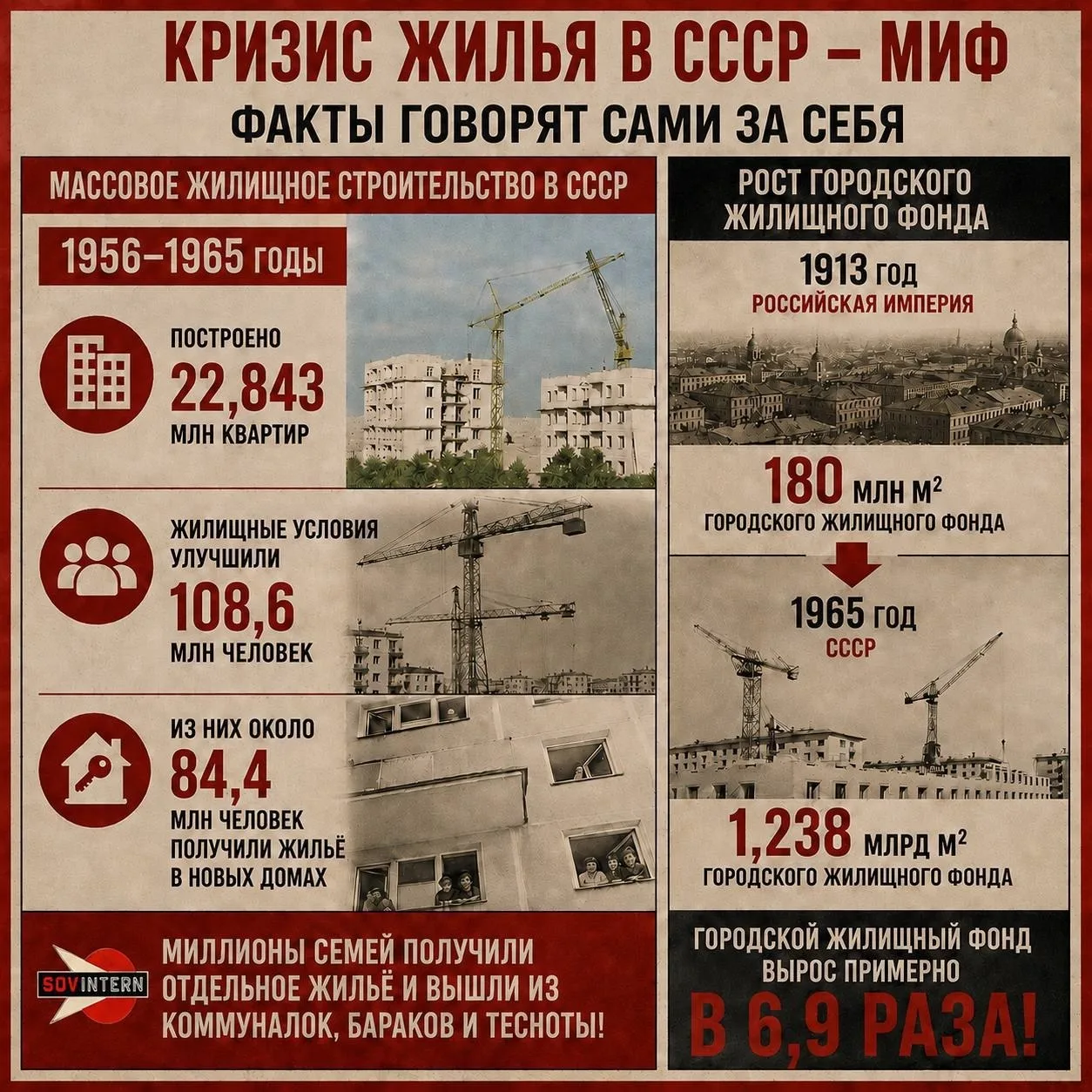 В Советском Союзе жильё стало массовым благом. К 1960–1980-м годам для миллионов советс...