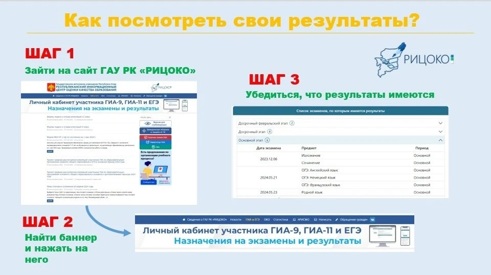 Как узнать свои результаты ЕГЭ и ОГЭ?
 
Выпускники 9-х и 11-х классов вторую неделю сдают экзамены. 