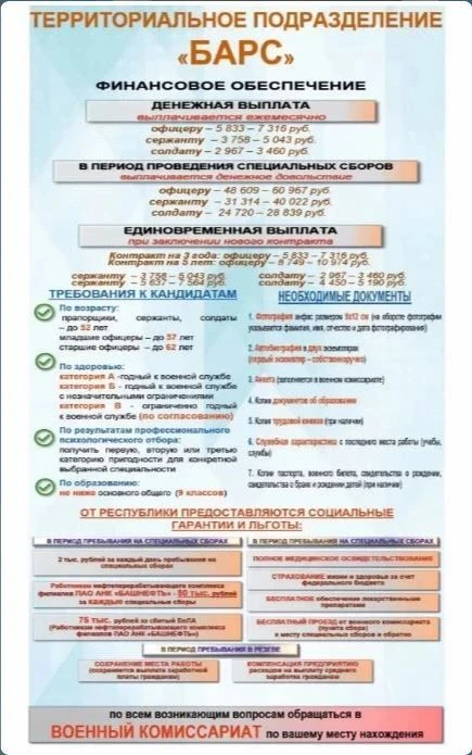 Министерство обороны Российской Федерации продолжает набор в МОБИЛИЗАЦИОННЫЙ ЛЮДСКОЙ РЕ...
