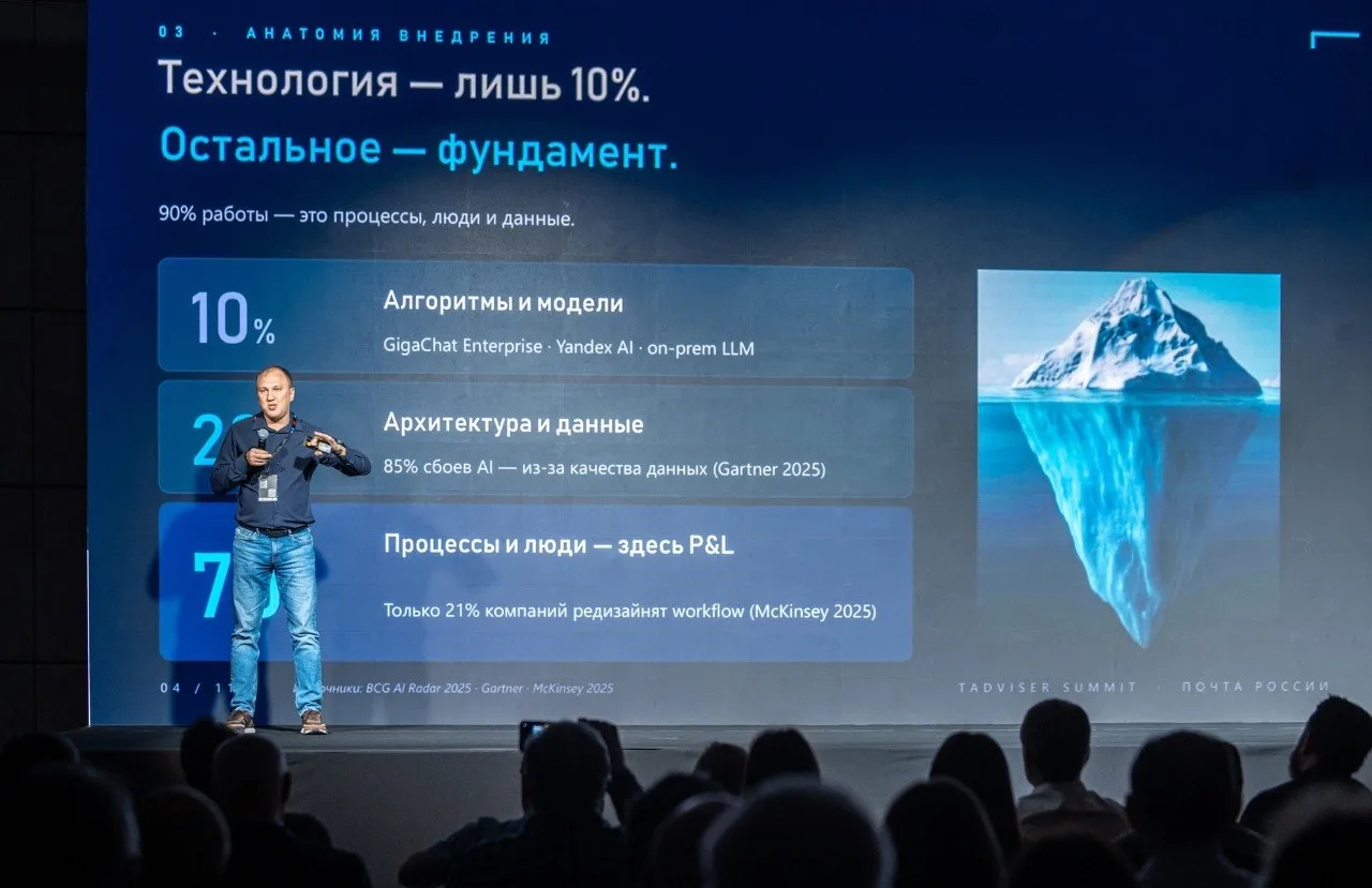 Дмитрий Чудинов, «Почта России», на TAdviser SummIT — о вызовах и особенностях применен...