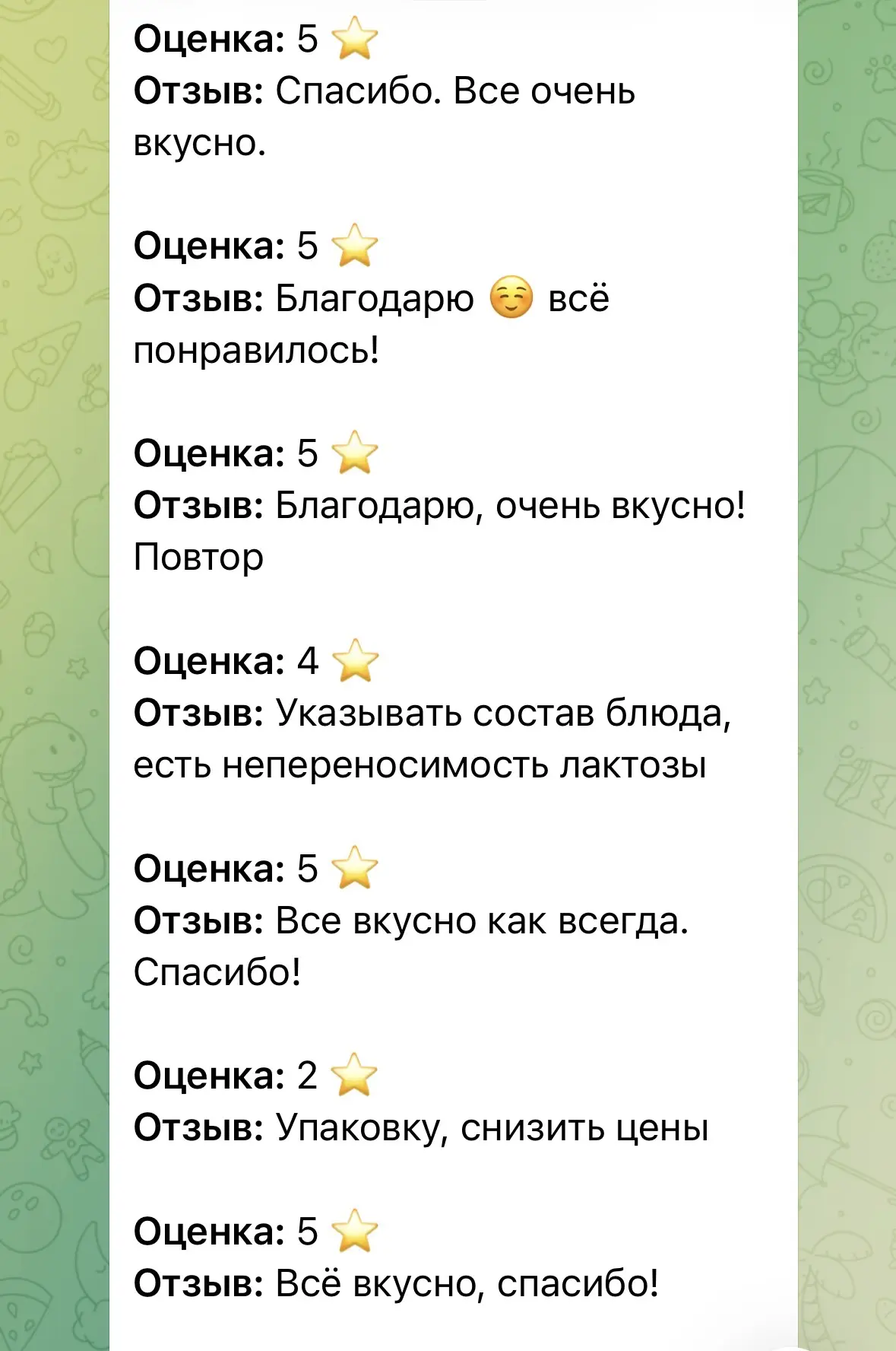 Отзывы!!!