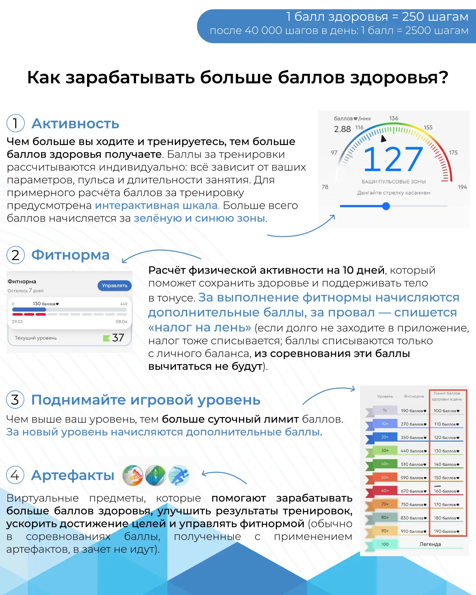 Студенты НГЛУ приглашаются к участию в соревновании «Лучшая студенческая команда России», которое пр