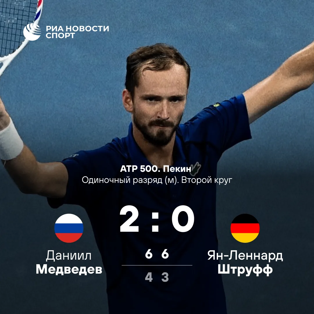 🎾👏 Даниил Медведев вышел в четвертьфинал турнира в Пекине