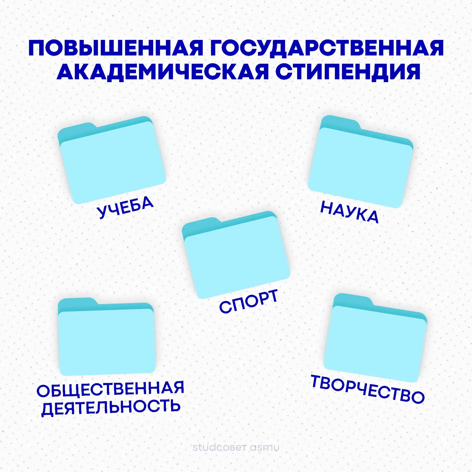 КТО ХОЧЕТ СТАТЬ МИЛЛИОНЕРОМ?

Начался прием документов на повышенную государственную академическую с