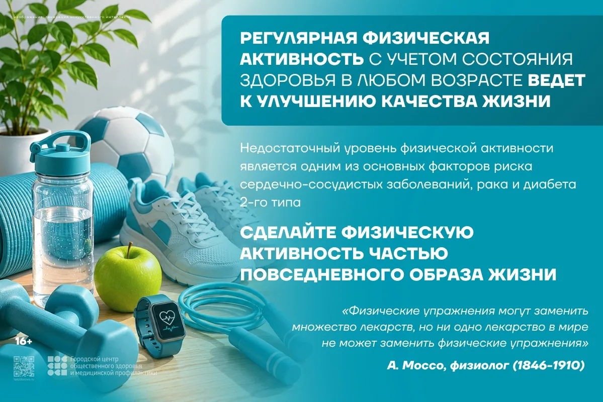 🏋‍♂Физическая активность, как часть повседневного образа жизни 

С целью достижения оптимальной пов