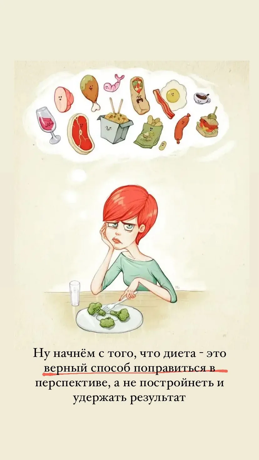 🤬Всегда ли диета способствует тому, что мы успешно снижаем и удерживаем вес?