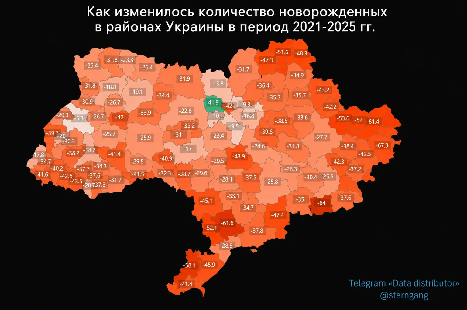 За четыре года на Украине количество новорождённых сократилось на 38%, а на юго-востоке — на 60-65%
